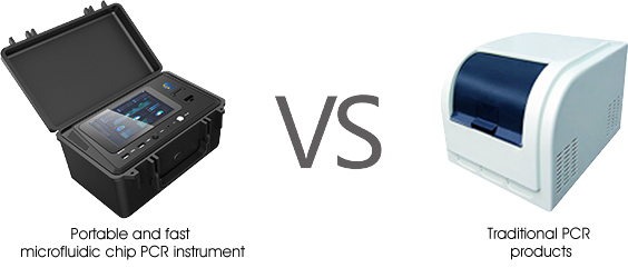 Technical Advantages